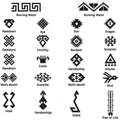 RUGS Meaning in Tagalog .